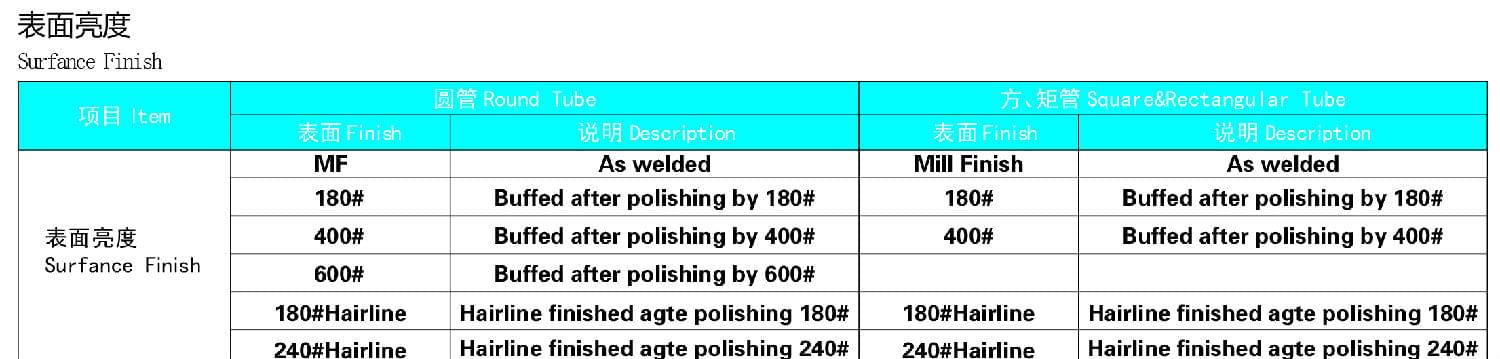 锅炉用下载香蕉直播视频观看管规格表