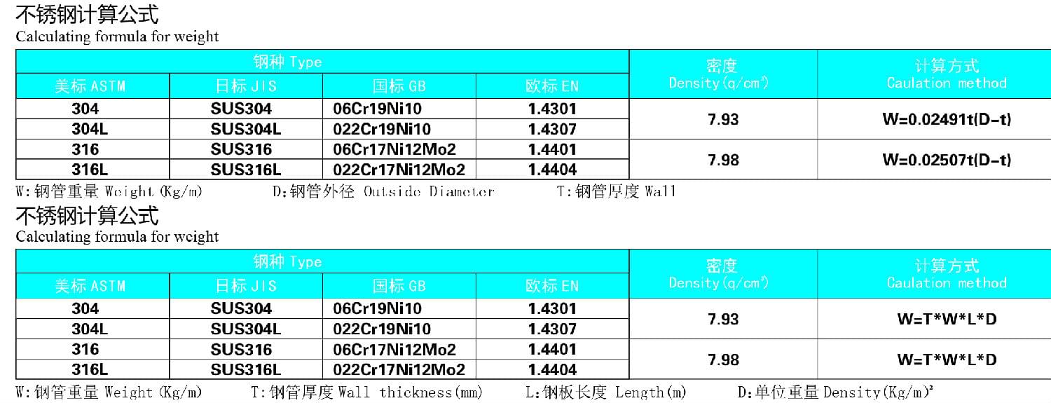 下载香蕉直播视频观看管材理论重量计算公式