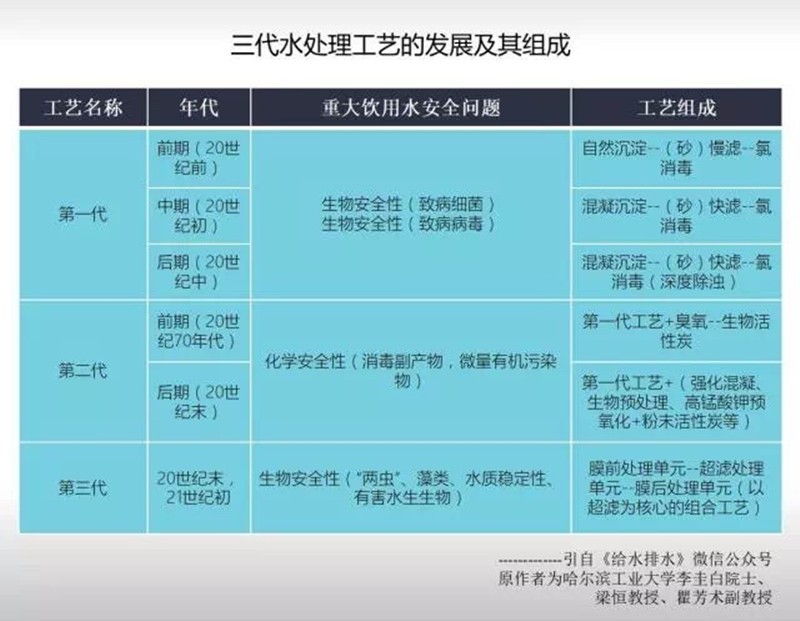 水管下载香蕉直播视频观看直饮更健康12.jpg